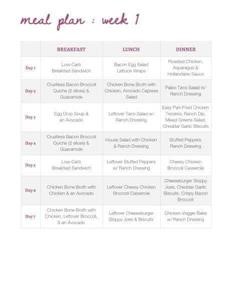 Conscious Keto Meal Plan